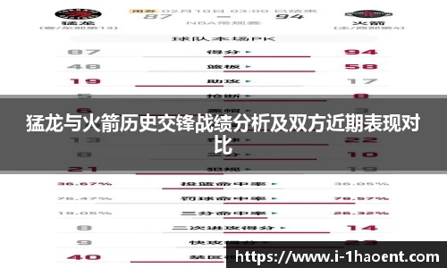 猛龙与火箭历史交锋战绩分析及双方近期表现对比